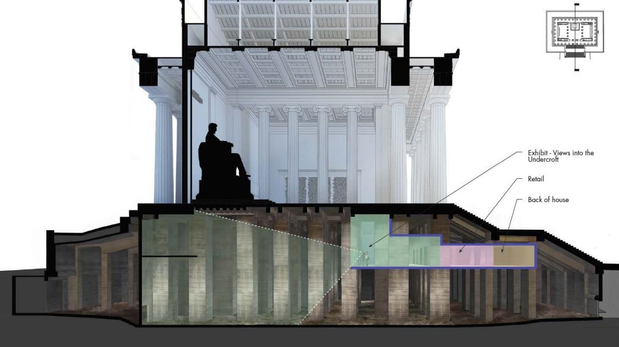 Querschnitt Lincoln Memorial — Foto/Rendering: National Park Service
